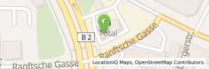 Position der Tankstelle Total Station