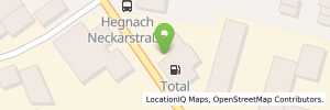 Position der Tankstelle Total Station